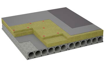 considerations of Ramsdell flat roofing insulation